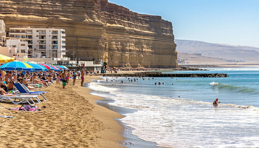 activities and attractions overview