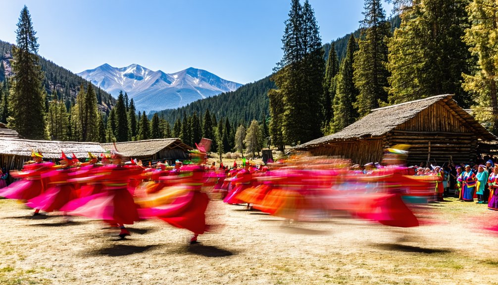 cultural perspectives and events