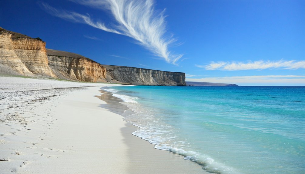 water and climate conditions
